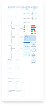Free User Flow Kit For Sketch It Helps Creating Sitemaps