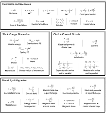 Physics Formula Chart Freemcatprep Com