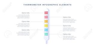 Medical Thermometer Step Chart Infographics Clinical Measuring