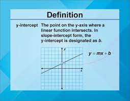 definition linear function concepts y
