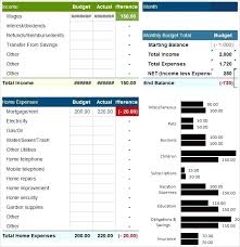 Household Budget Spreadsheet Uk Home Budget Template Family Monthly