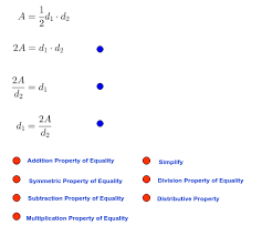 Literal Equations Proof Justification