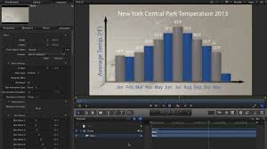 Bar Charts For Final Cut Pro Premiere Pro Ae Motion