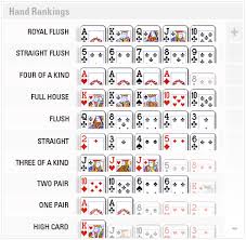 How To Play Video Poker Strategy Rules Odds Tutorial