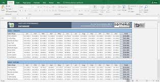 Tracking Spreadsheet Template Excel Fmla Asset Leave