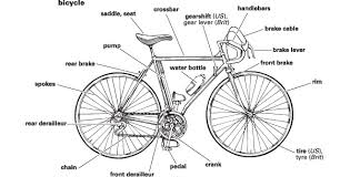 bicycle definition meaning