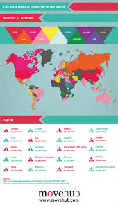 Each country profile provides information on: Map Of The Most Popular Countries In The World Movehub