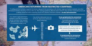 Aug 06, 2021 · the european union is likely to discuss reintroducing travel restrictions on visitors from the u.s. Fact Sheet Dhs Notice Of Arrival Restrictions On China Iran And Certain Countries Of Europe Homeland Security