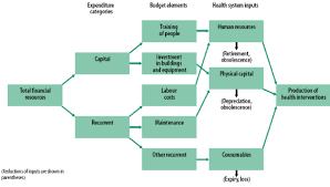 review on human resource management summary Literature review on human resource management summary