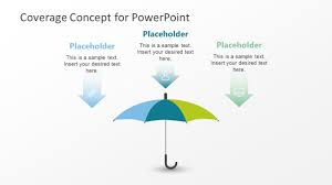 Umbrella Coverage Concept Powerpoint Template