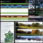 Our Scorecard - Indian Tree Golf Club