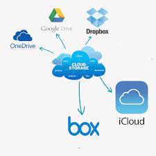 cloud storage services transpa png
