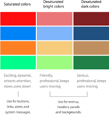 color saturation affects user efficiency