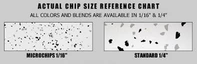 Floor Chip Flakes Available Decorative Color Chip Flake Colors