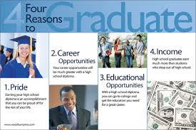 4 reasons to graduate poster