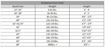 Bodyboard Size Chart Related Keywords Suggestions