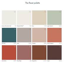These Are Wall Colors Trends That
