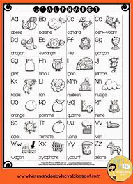French Alphabet Chart Letters Images Words French