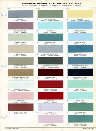 1960 Chrysler Imperial Paint Chip Codes And Charts
