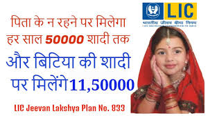 Lic Jeevan Lakshya Plan No 833 Lic Kanyadan Policy Full Details In Hindi