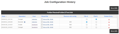 Jenkins : JobConfigHistory Plugin