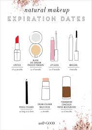 a guide to makeup expiration dates