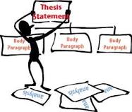 What are the do's and don'ts in writing thesis statement?