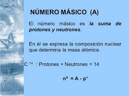 Resultado de imagen de El nÃºmero de protones y neutrones determina al elemento