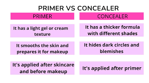 primer vs concealer which one do you