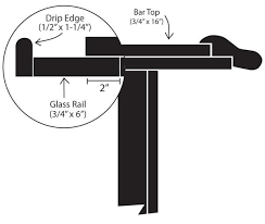 Standard Bar Dimensions
