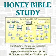 Guide To Bible Verse Charting Honey Bible Study