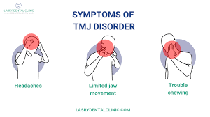 how to cure tmj permanently with 0 side