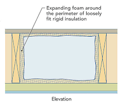 How To Insulate Your Rim Joists Fine