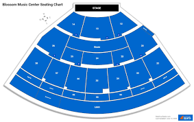 blossom center seating chart