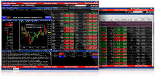 Image result for interactive trader
