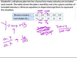 5 2 Writing Linear Equations From