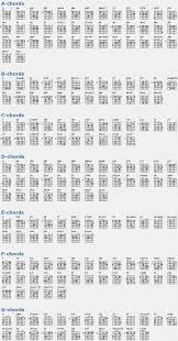 Downloadable Songbook With Complete Chords Chart Free Pdf