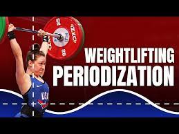 olympic weightlifting strength program