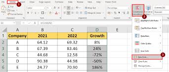 show negative numbers as red in excel