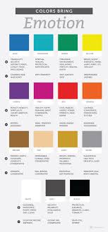 Colour Talks What Your Brand Colors Say To Your Customers