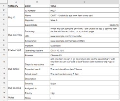 How to Write a Professional Bug Report  Quality Assurance  QA Report Lucidchart You may be the best bug hunter in the word  but what good is it to find a  quality bug if you cannot communicate it effectively to the developer for  the fix 