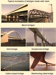 steel as a material for bridges ispatguru