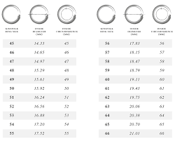 Ring Size Chart Kinsfolk