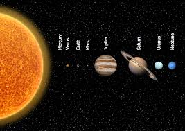 Solar System Planets Drawing At Getdrawings Com Free For