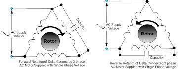 Technovation-technological innovation and advanced industrial control  technologies gambar png