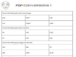 Fdp Conversion Worksheet Fractions Decimals Percentages