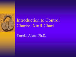Introduction To Control Charts Xmr Chart Ppt Video Online