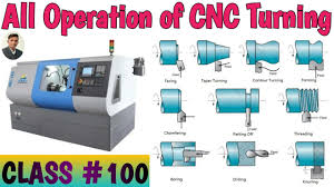 all types operations of cnc turning