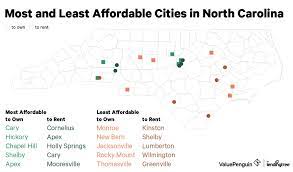 the most affordable places to live in