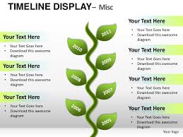 Roadmap Timeline Display Misc Powerpoint Presentation Templates